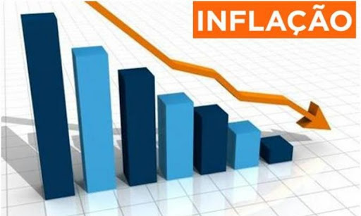 Photo of Inflação para famílias com renda mais baixa cai para 0,04%