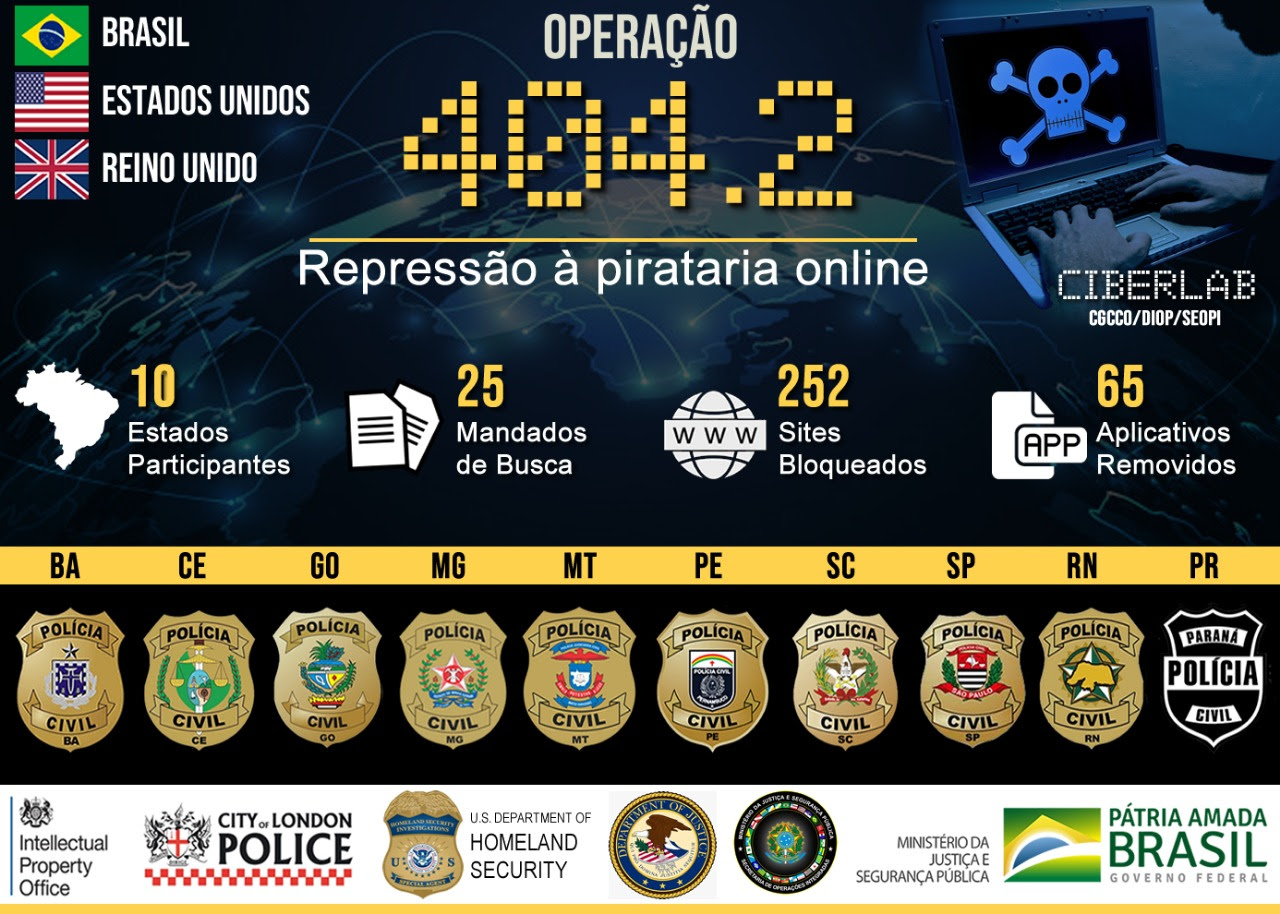 Photo of Brasil vem dando exemplo de cooperação no combate à pirataria online