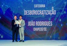 Photo of PREFEITO EMPREENDEDOR: João Rodrigues conquista 3ª posição na categoria Inovação e Sustentabilidade