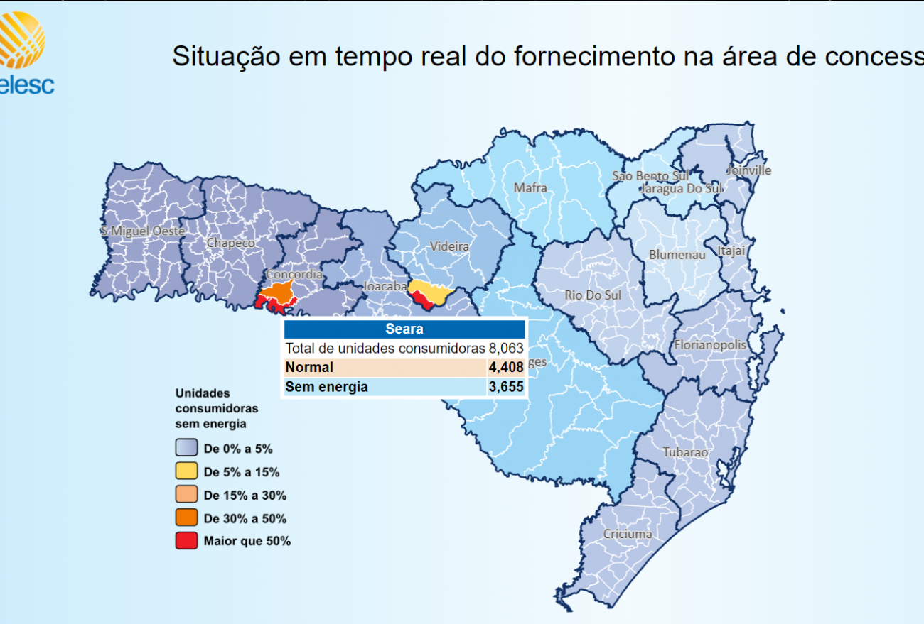 Devido a temporal em Seara, mais de 3600 unidades consumidoras