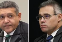 Photo of AFASTAMENTO DE IBANEIS: Ministros Nunes Marques e Mendonça votam contra decisão do STF