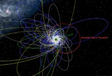 Photo of Cientista brasileiro pode ter descoberto novo planeta no Sistema Solar