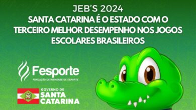 Photo of Santa Catarina entre os melhores estados do Brasil no Jebs 2024