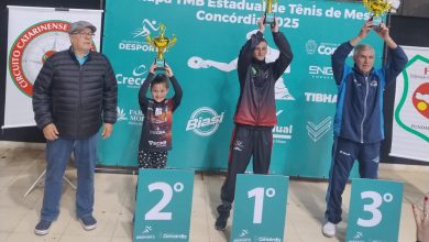 Photo of Prefeitura de Chapecó/ADCTM é vice-campeã geral em etapa do Catarinense