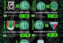 Photo of Chape Futsal tem clássicos regionais e jogos pelo Brasileiro em julho