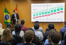 Photo of Universitários paulistas conhecem os pilares do protagonismo social e econômico de SC