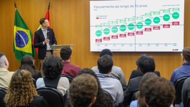 Photo of Universitários paulistas conhecem os pilares do protagonismo social e econômico de SC