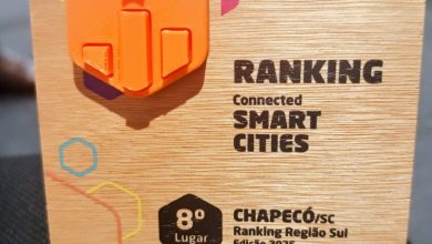 Photo of Chapecó fica em 8º no Sul e 22º no Brasil em premiação de cidades inteligentes