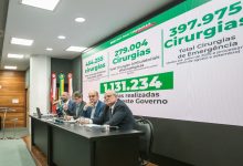Photo of Durante prestação de contas na Alesc, secretário da Saúde destaca 1,1 milhão de cirurgias realizadas