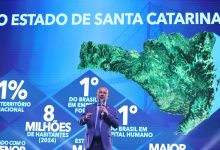 Photo of Jorginho Mello destaca índices positivos da economia catarinense em evento de empreendedorismo em Concórdia